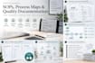 create professional sops, process and quality documentation