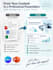 create professional medical and scientific presentations