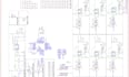 recreate gerber files, clone pcb, recreate schematic, pcb reverse engineering