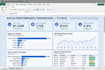 create professional excel, charts, graphs and dashboards