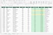 create an excel KPI tracker and performance report