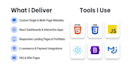 create frontend web applications
