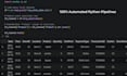 do excel data formatting and cleaning using python automation
