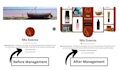 manage social media pinterest for consultant coaches tailwind setup