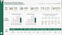 do python data analysis, sql and data visualization