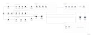 architect your infrastructure on google cloud