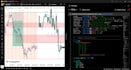 code mql4 mql5 and tradingview pine script