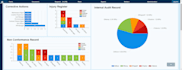 do excel data entry, data cleaning, and basic sql query tasks