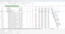 build your construction project schedule with risk and budget control