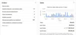 be your ebay two step dropshipping and dropshipping VA