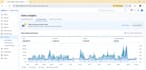 manage your walmart store, listings, orders and customers