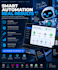 build ai automation and custom business solutions