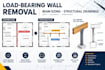 design load bearing wall removal beam sizing and structural drawings