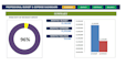 accounting and finance reports and pro drafting