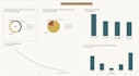 power bi dashboard design  data visualization
