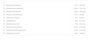 deploy your app to kubernetes gke eks with helm