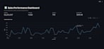 do marketing data analysis and clean ml ready data