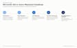 migrate secure your microsoft 365 and azure environment