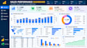 create an interactive power bi dashboard using excel data