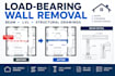 create load bearing wall removal, beam and structural drawings