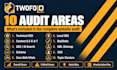 do a complete SEO, GEO and aeo audit with actionable plan
