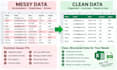 clean and format your excel or CSV data