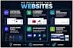 build a full stack websites with professional team
