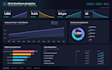 build a dynamic power bi dashboard