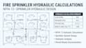 do fire sprinkler hydraulic calculations and nfpa 13 design