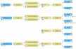 create, fix or optimize your node red automation