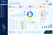 design professional excel dashboards