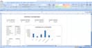 do excel data entry, cleaning, formatting and dashboard creation