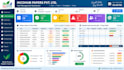 create excel and google sheets dashboards
