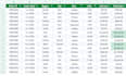 Do data entry, web research, copy paste, excel data entry by Hm ...