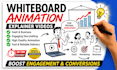 use doodly, videoscribe, vyond explainer video, whiteboard animation, animation