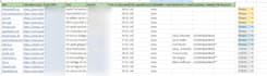 build crowd links, profiles, and article submission