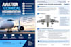 create professional aviation technical documents