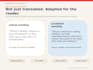 translate and localize japanese content