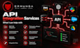 integrate apis and connect your business software