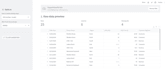 automate business tasks with python, apis, and workflows
