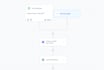build gohighlevel workflows, and CRM systems