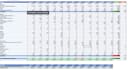 clean, organize and format your excel data