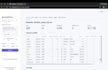 do data analyst, data visualization and machine learning