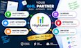 design ghl funnel, ghl website, and ghl automation
