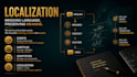 translate english video scripts and subtitles into urdu