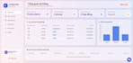 develop python backend applications and software solutions