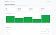 build n8n automations and ai agents with claude code