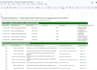 find high intent SEO keywords and competitor gaps