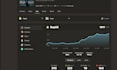 find the weaknesses holding your chess rating back