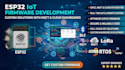 develop esp32 iot firmware with mqtt and cloud dashboard